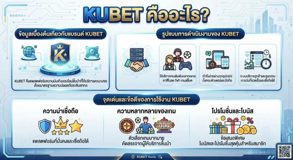 จุดเด่นและข้อดีของการใช้งาน KUBET