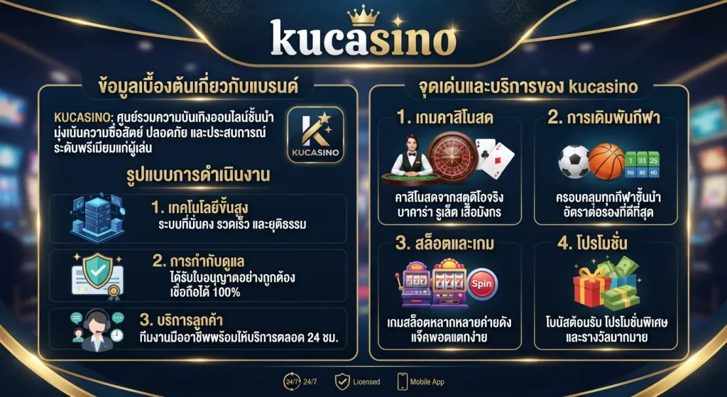 จุดเด่นและบริการของ kucasino